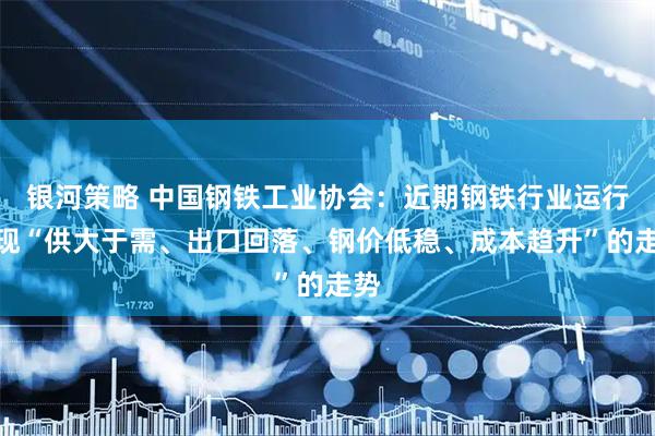 银河策略 中国钢铁工业协会：近期钢铁行业运行呈现“供大于需、出口回落、钢价低稳、成本趋升”的走势